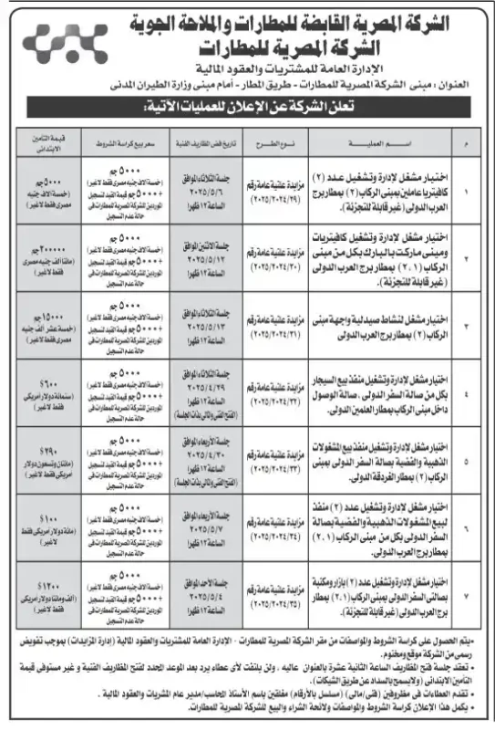 مزايدة الشركة المصرية للمطارات (1)