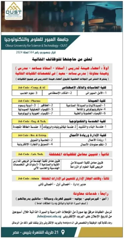 وظائف أكاديمية وإدارية مميزة في جامعة العبور للعلوم والتكنولوجيا 2025 – فرص ذهبية للتدريس والقيادة