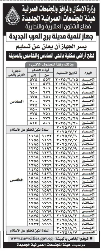 تسليم أراضي سكنية بمدينة برج العرب الجديدة يونيو 2025