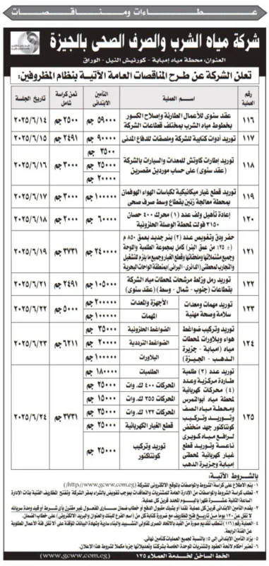 مناقصات عامة من شركة مياه الشرب بالجيزة في يونيو 2025 – فرص واعدة للشركات الفنية والموردين