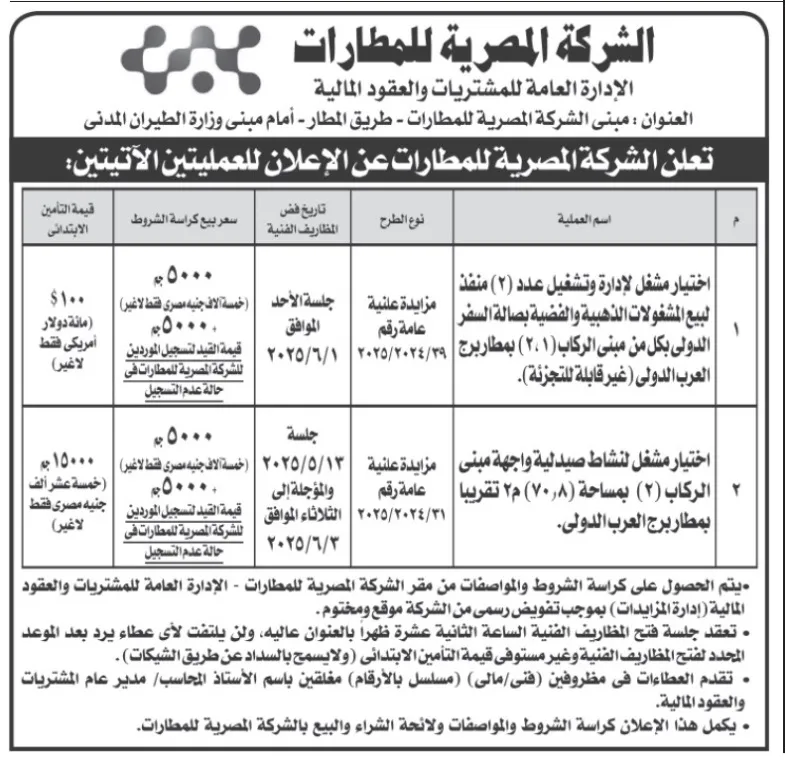 مزايدة مصرية في 2025 من الشركة المصرية للمطارات – فرص استثمارية بمطار برج العرب