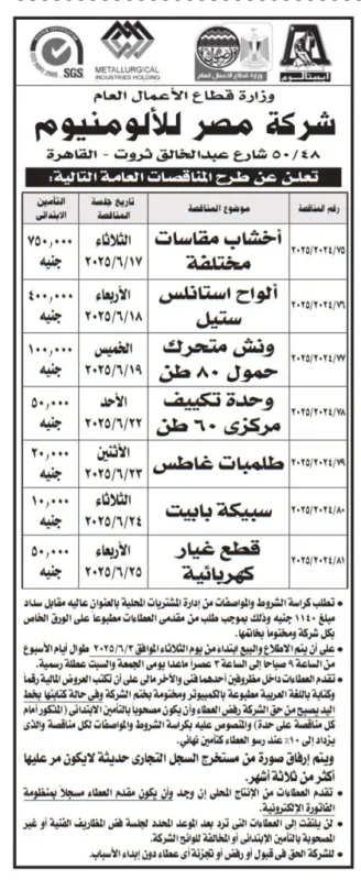 شركة مصر للألومنيوم تطرح 6 مناقصات عامة لتوريدات صناعية – يونيو ويوليو 2025