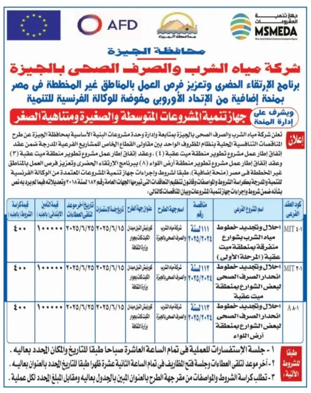 مناقصات كبرى من شركة مياه الشرب بالجيزة في إطار برنامج الارتقاء الحضري بتمويل أوروبي وفرنسي