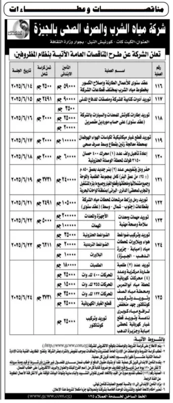 مناقصات شركة مياه الشرب بالجيزة – تعرف على التفاصيل الكاملة قبل 24 يونيو 2025