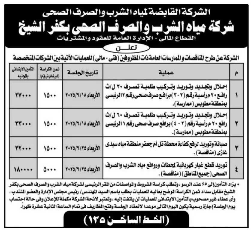 مناقصات وممارسات طرحتها شركة مياه الشرب بكفر الشيخ بتاريخ 18 يونيو 2025 – التفاصيل الكاملة