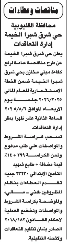 4 فرص استثمارية مميزة في مصر بتاريخ 16 يوليو 2025 (مزادات ومناقصات حكومية)
