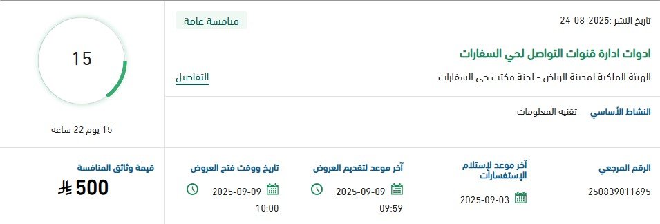 مناقصة توريد أدوات إدارة قنوات التواصل لحي السفارات 2025