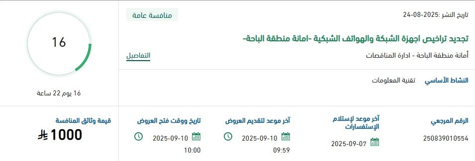 أعلنت أمانة منطقة الباحة – إدارة المشتريات بتاريخ 24-08-2025 عن مناقصة عامة لتجديد تراخيص أجهزة الشبكة والهواتف الشبكية. تأتي هذه المناقصة ضمن القطاع الحكومي وفي إطار تحديث البنية التحتية الرقمية وتعزيز كفاءة أنظمة الاتصال والتقنية في المنطقة. قيمة كراسة الشروط 1000 جنيه مصري، وآخر موعد لاستلام الاستفسارات هو 07-09-2025، بينما آخر موعد لتقديم العروض وفتح المظاريف سيكون في 10-09-2025 الساعة 10:00 صباحًا. هذه المناقصة تتيح الفرصة لشركات تقنية المعلومات الرائدة لتقديم عروضها ودعم عملية التحول الرقمي بالمؤسسات الحكومية. للمزيد من التفاصيل يمكنكم زيارة عرب تندر أو متابعة صفحة الفيسبوك لمواكبة أحدث المناقصات والعروض في مصر والمنطقة العربية.