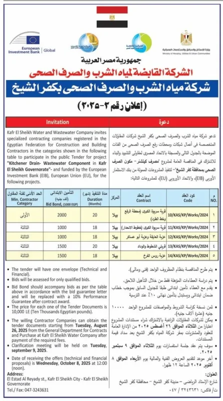 مناقصة كفر الشيخ 2025 | مشروع الصرف الصحي بتمويل من الاتحاد الأوروبي وبنك الاستثمار الأوروبي