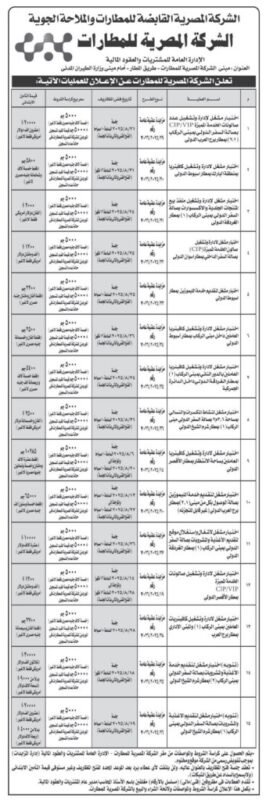 مناقصات الشركة المصرية للمطارات 2025 – 15 مناقصة متنوعة بالمطارات المصرية