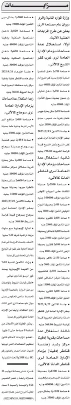 مزايدات وزارة الموارد المائية والري 2025 لاستغلال مساحات أراضي بكفر الشيخ والدقهلية ورشيد