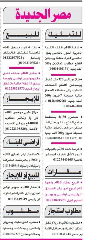عقارات للبيع والإيجار في مصر الجديدة بتاريخ 29 أغسطس 2025