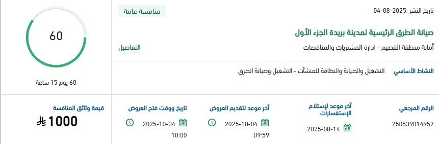 مناقصة عامة لصيانة الطرق الرئيسية بمدينة بريدة – الجزء الأول