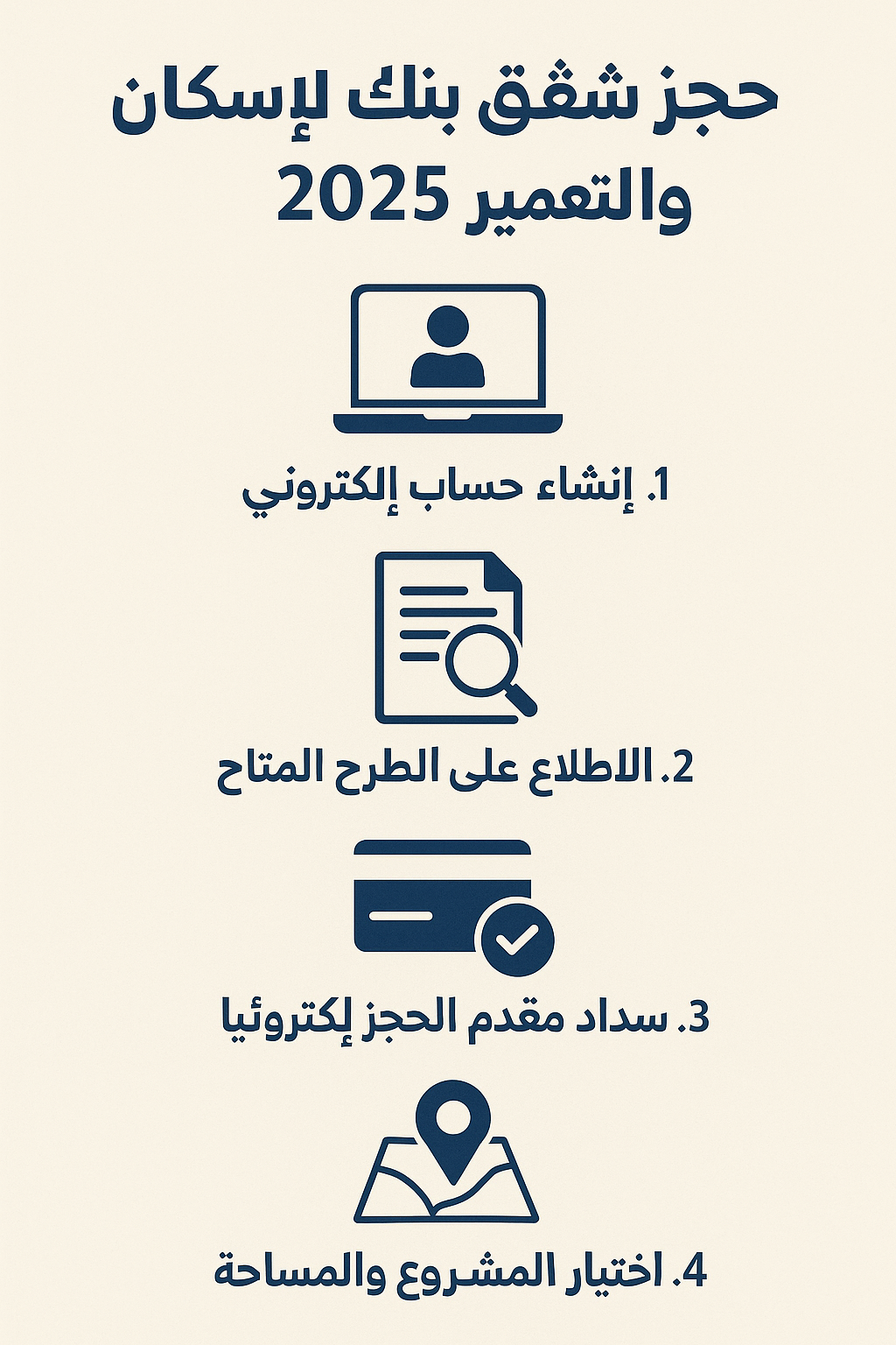 حجز شقق بنك الإسكان والتعمير 2025 : الدليل الكامل للمتقدمين