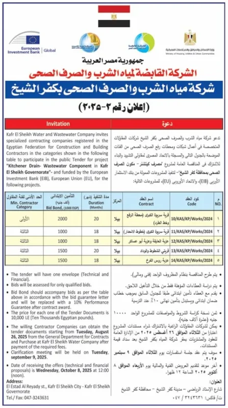 مناقصات شركة مياه الشرب والصرف الصحي بكفر الشيخ 2025 بتمويل أوروبي