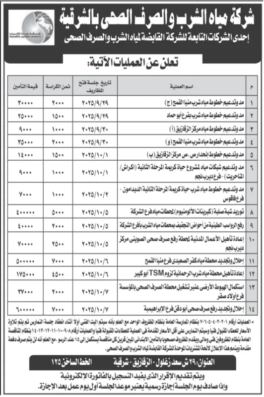 مناقصات شركة مياه الشرب والصرف الصحي بالشرقية 2025 لأعمال الشبكات والمحطات
