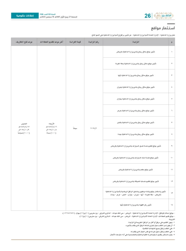 مناقصات تأجير مواقع وزارة الداخلية السعودية – الجمعة 19 سبتمبر 2025