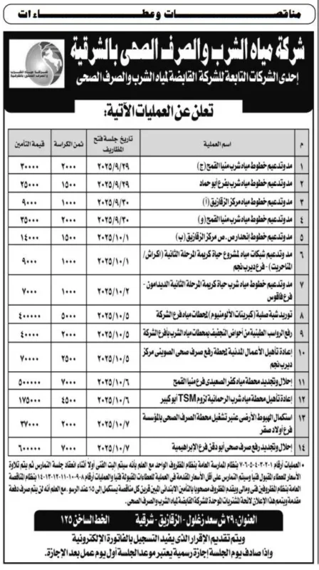 مناقصات متعددة لشركة مياه الشرب والصرف الصحي بالشرقية تبدأ من 29-09-2025