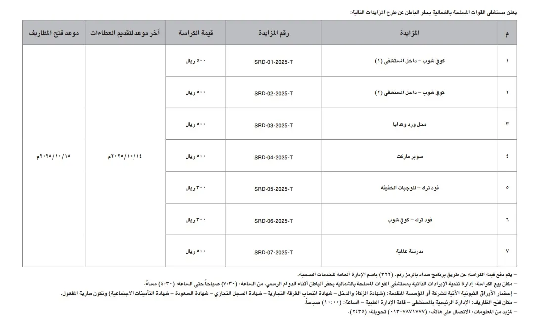 مزايدات مستشفى القوات المسلحة بالشمالية بحفر الباطن 2025 لطرح مواقع تجارية وخدمية