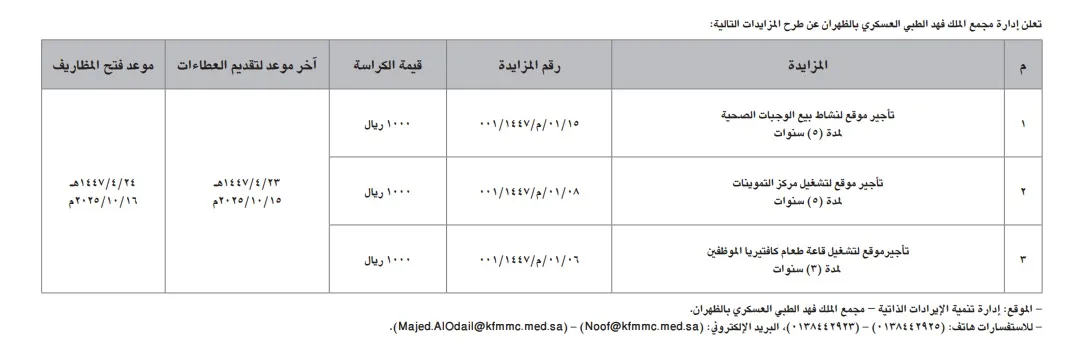 مناقصات ومزايدات مجمع الملك فهد الطبي العسكري بالظهران – أكتوبر 2025
