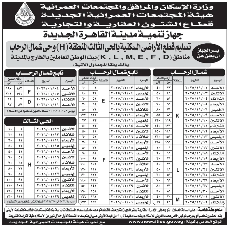 تسليم قطع أراضي الحي السكني الثالث والمنطقة (H) بحي شمال الرحاب بمدينة القاهرة الجديدة