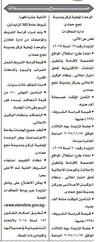 مزايدات الوحدة المحلية لمركز ومدينة نجع حمادي - رقم 19 لسنة 2025 - اعادة طرح لإقامة و تشغيل الشاشات الالكترونية كحق امتياز اعلانى