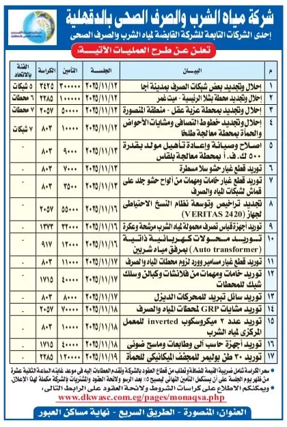 مناقصات شركة مياه الشرب والصرف الصحي بالدقهلية - طرح عمليات متعددة - 2025