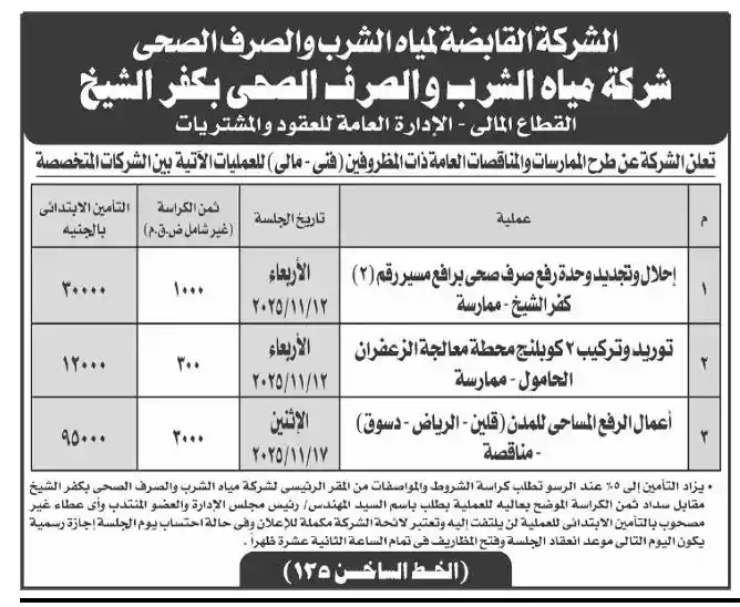 شركة مياه الشرب والصرف الصحي بكفر الشيخ تطرح مناقصات عامة لعدة مشروعات تطوير ورفع كفاءة - 2025