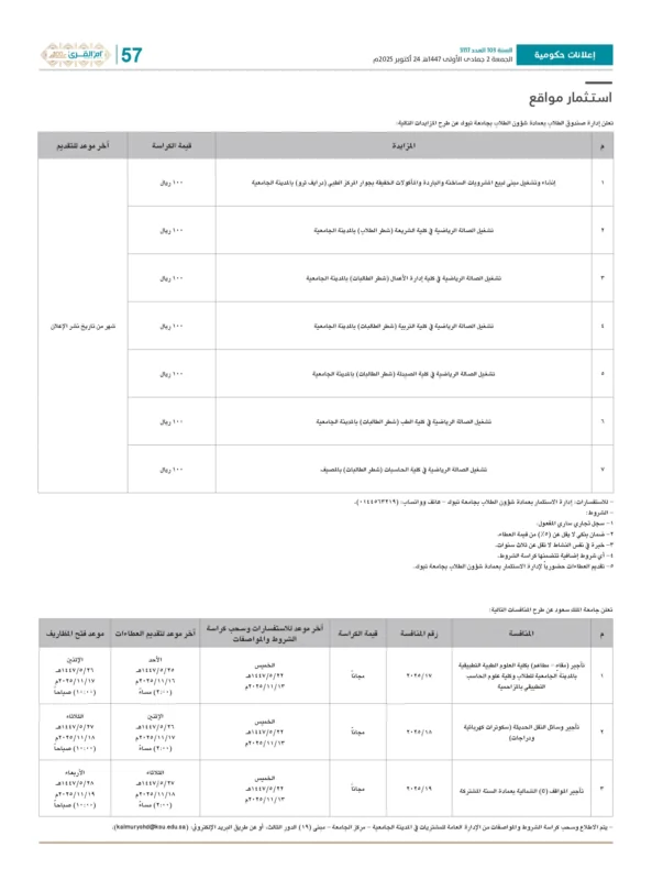 مزايدات ومنافَسات جامعة تبوك وجامعة الملك سعود 🏫 - تعزيز الفرص الاستثمارية الجامعية – السعودية 2025