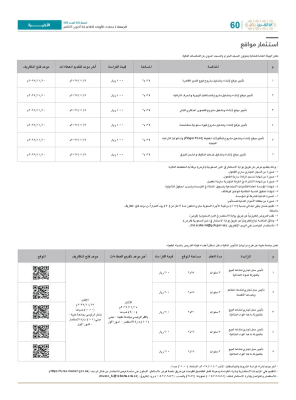 منافسات الهيئة العامة للعناية بشؤون المسجد الحرام والمسجد النبوي & مزايدات جامعة طيبة 📜 – فرص استثمارية رفيعة المستوى