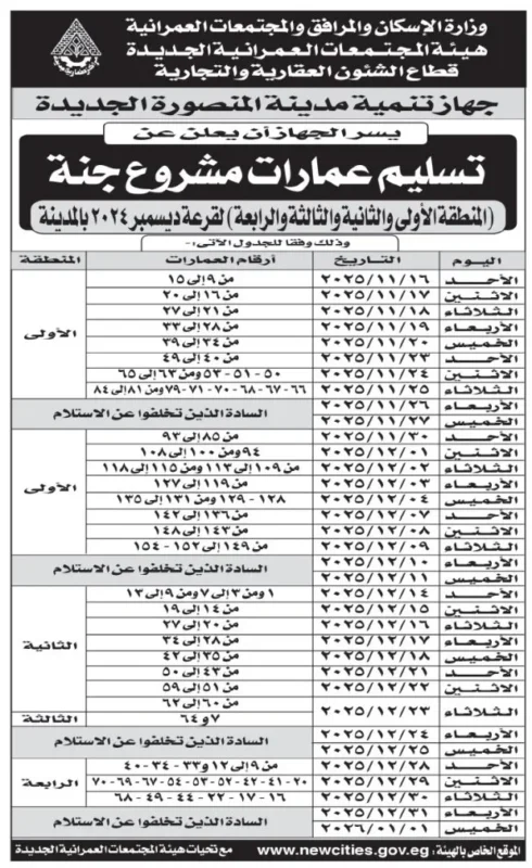 جهاز تنمية مدينة المنصورة الجديدة يعلن مواعيد تسليم عمارات مشروع جنة ديسمبر 2024