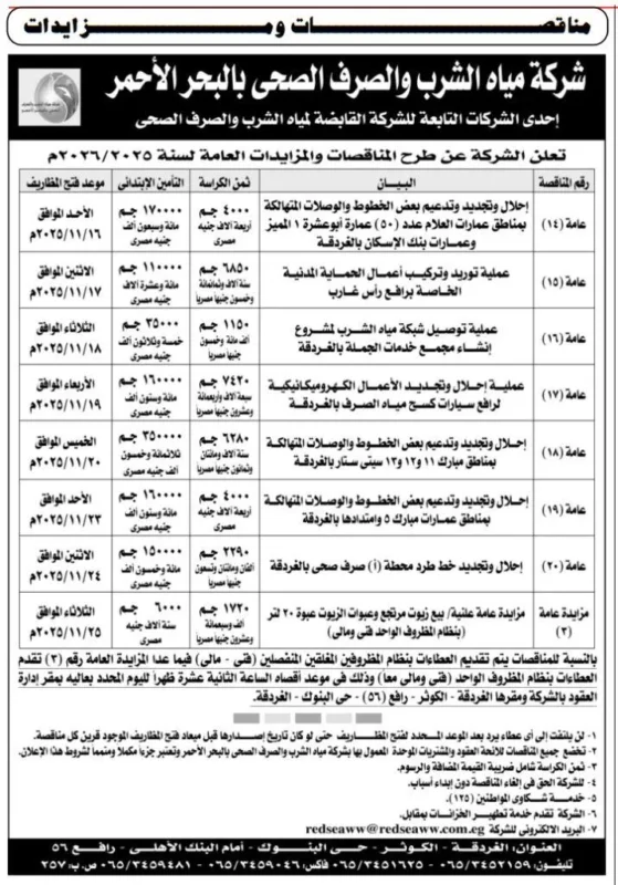 مناقصات شركة مياه الشرب والصرف الصحي بالبحر الأحمر 2025