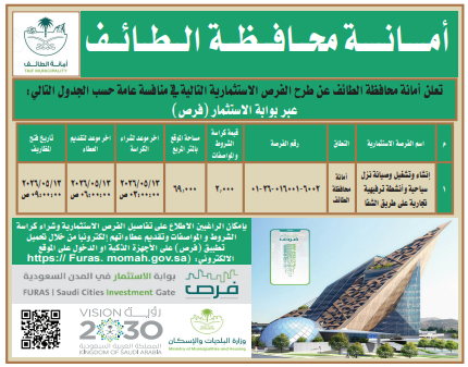 فرص استثمارية جديدة في الطائف 2026: طرح مواقع استثمارية مميزة عبر بوابة فرص
