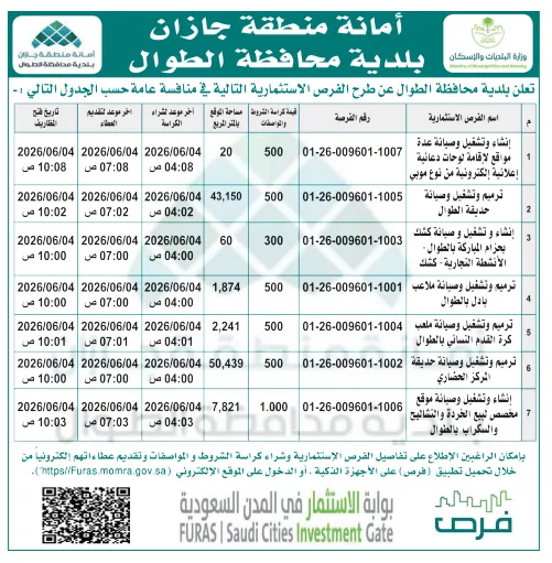 إعلان من بلدية محافظة الطوال لـ  الفرص الاستثمارية المتعددة في منافسة عامة