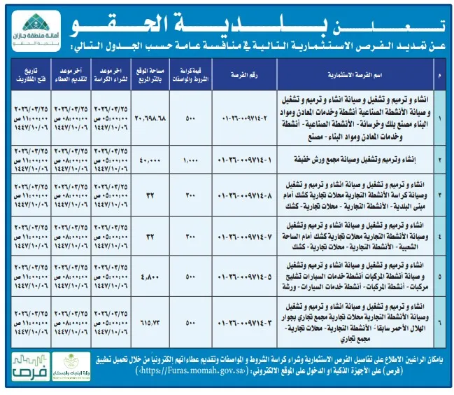 منافسة بلدية الحقو لـ تأجير وتشغيل فرص استثمارية متعددة
