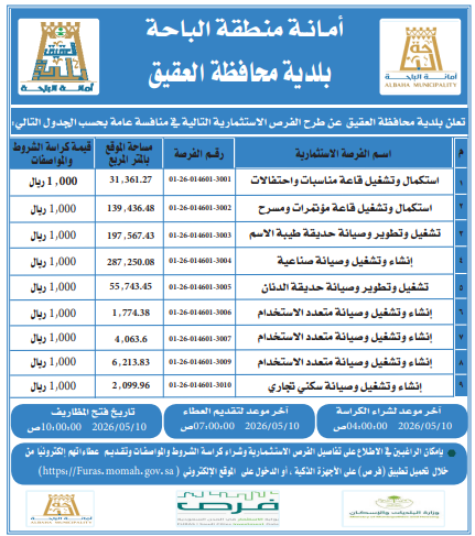 فرص استثمارية جديدة في محافظة العقيق 2026 : بلدية العقيق