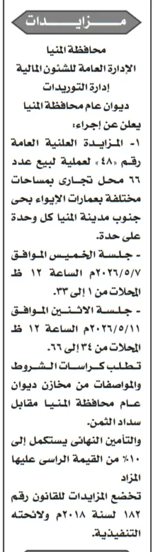 مزايدة محافظة المنيا لبيع 66 محلاً تجارياً بحي جنوب