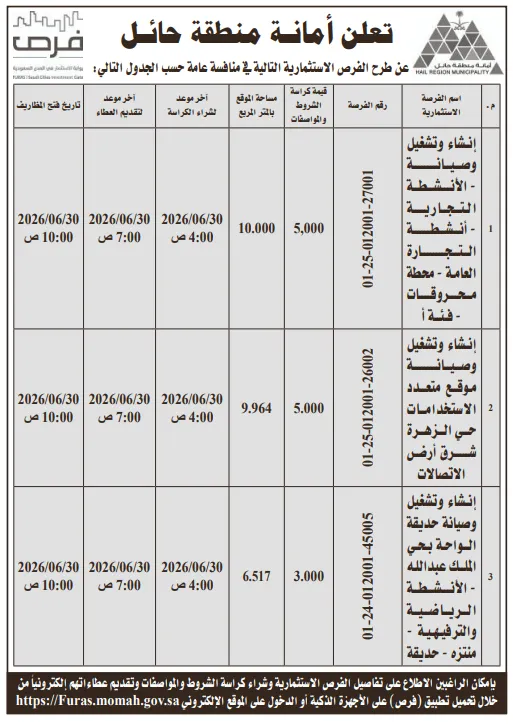 22 فرصة استثمارية من بلدية محافظة العارضة لمشروعات تجارية وترفيهية ورياضية – التفاصيل وموعد التقديم
