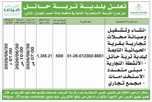 فرصة استثمارية من بلدية تربة حائل لإنشاء محلات تجارية بقرية الحيانبة – التفاصيل وموعد الجلسة