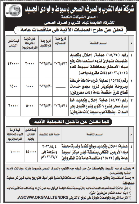 4 مناقصات حكومية 2026 من شركة مياه أسيوط والوادي الجديد لأعمال الإحلال والتوريدات – التفاصيل وموعد الجلسة