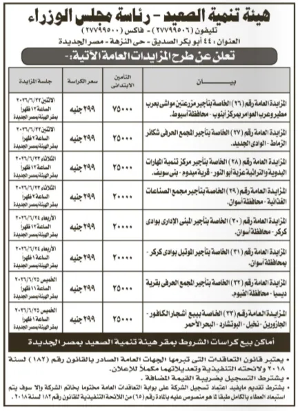 8 مزايدات حكومية جديدة في مصر 2026 تشمل محلات ومجمعات حرفية ومزارع مواشي بأسيوط والفيوم وأسوان والوادي الجديد