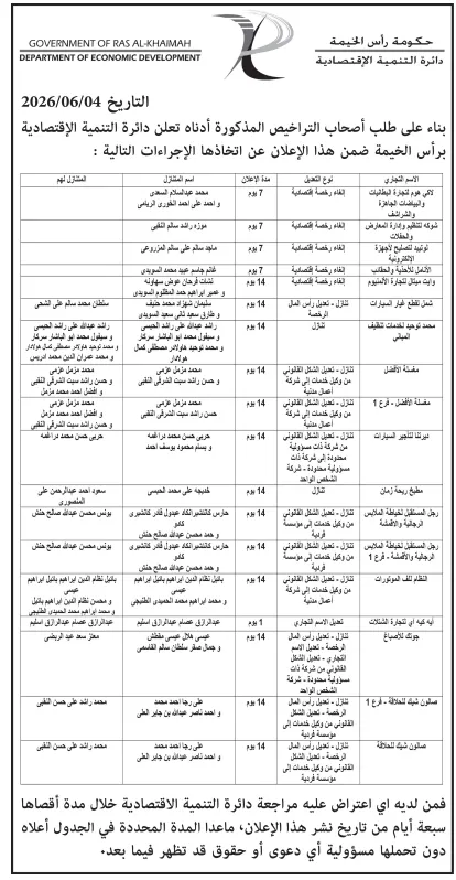 3 إعلانات اقتصادية ومناقصات جديدة في الإمارات تشمل مزايدة مركبات حكومية ومناقصة ذكاء اصطناعي