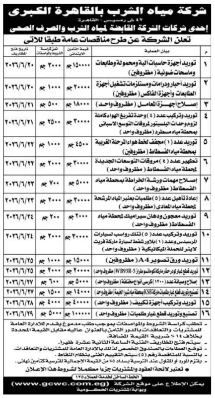 مناقصات شركة مياه الشرب بالقاهرة 2026 ومشروعات تطوير المنافذ الزراعية الجديدة