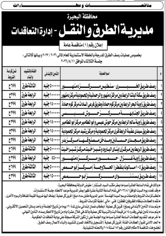 مديرية الطرق والنقل بالبحيرة تطرح مناقصة عامة لتنفيذ 11 مشروعًا لرصف الطرق بالخطة الاستثمارية 2026/2027