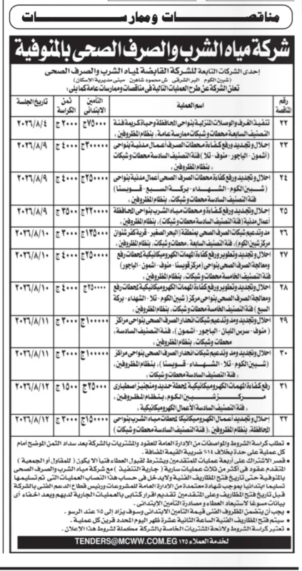 شركة مياه الشرب والصرف الصحي بالمنوفية تطرح 11 مناقصة وممارسة لتطوير محطات وشبكات المياه والصرف