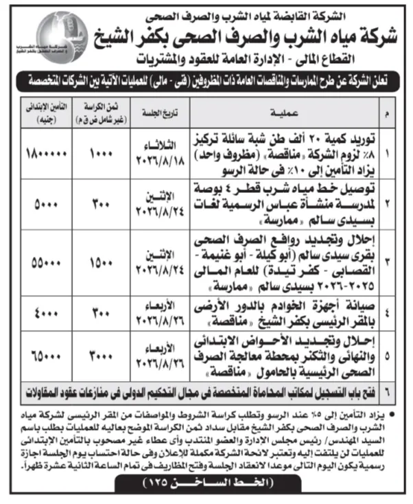 الشركة القابضة لمياه الشرب والصرف الصحي بكفر الشيخ تطرح مناقصات وممارسات جديدة وتفتح باب التسجيل لمكاتب التحكيم الدولي