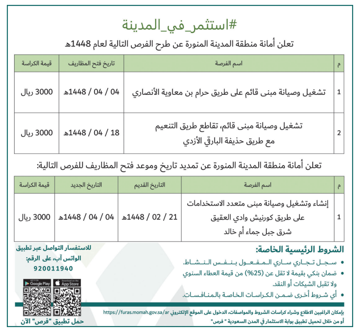 الفرص الاستثمارية في السعودية 2026.. أمانات المناطق والبلديات تطرح عشرات المشاريع الجديدة عبر منصة فرص