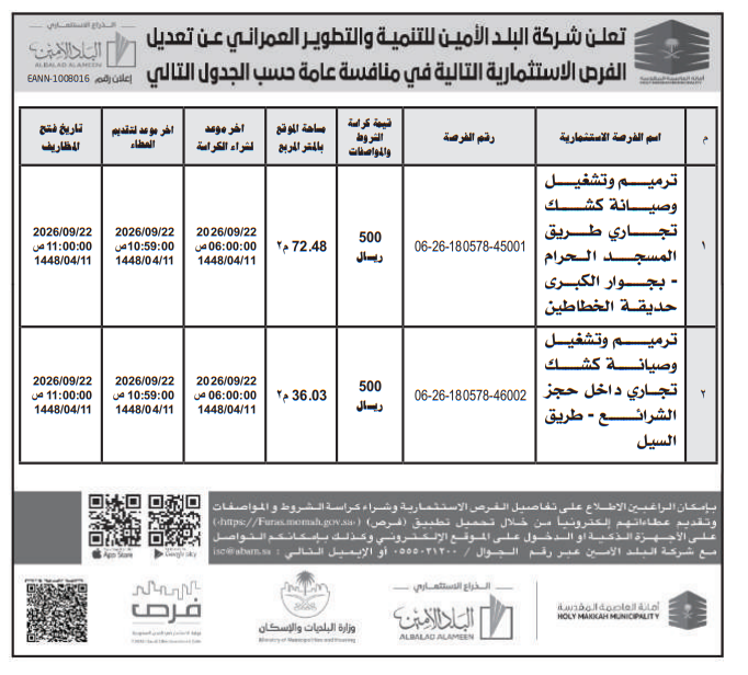 الفرص الاستثمارية في السعودية 2026.. أمانات المناطق والبلديات تطرح عشرات المشاريع الجديدة عبر منصة فرص