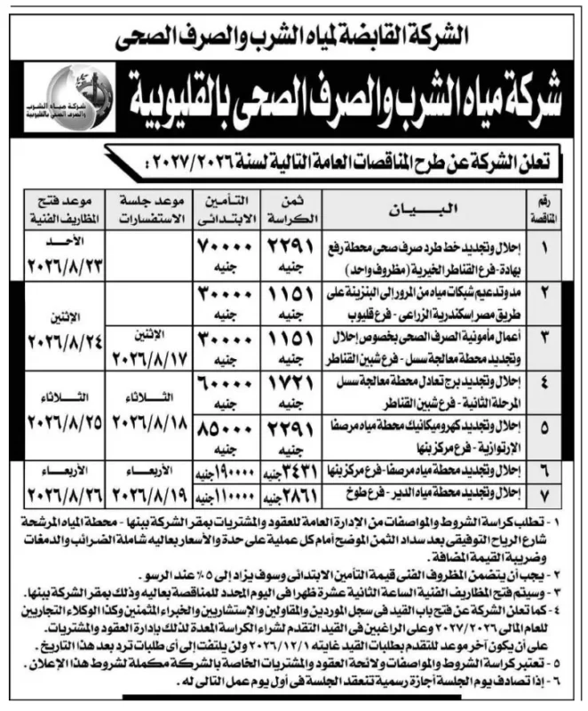 مناقصات مياه القليوبية 2026.. شركة مياه الشرب والصرف الصحي تطرح 7 مناقصات جديدة