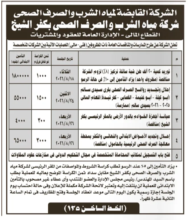 مناقصات وممارسات شركة مياه الشرب والصرف الصحي بكفر الشيخ للعام المالي 2026/2027.